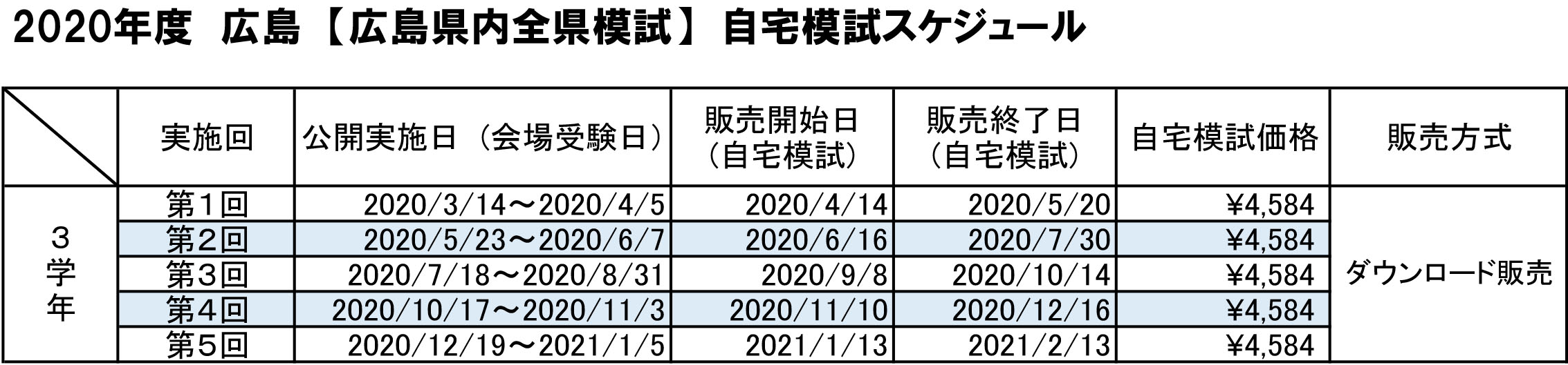 自宅模試 広島県 高校入試模試 広島県内全県模試 東書webショップ