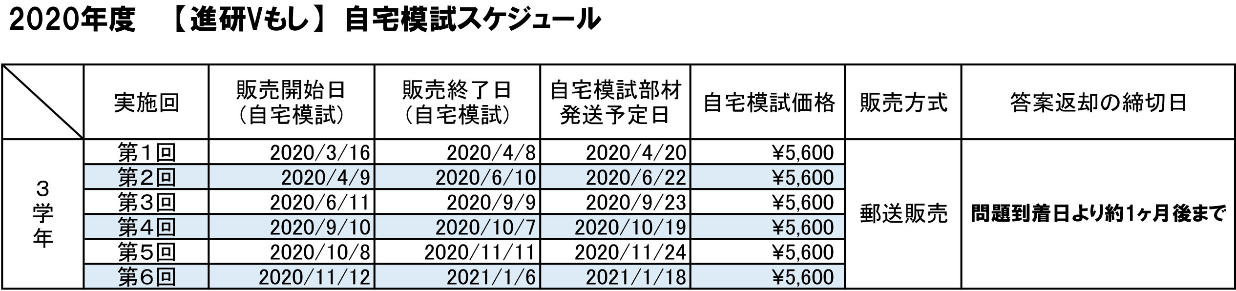 自宅模試 近畿 高校入試模試 進研 もし 東書webショップ