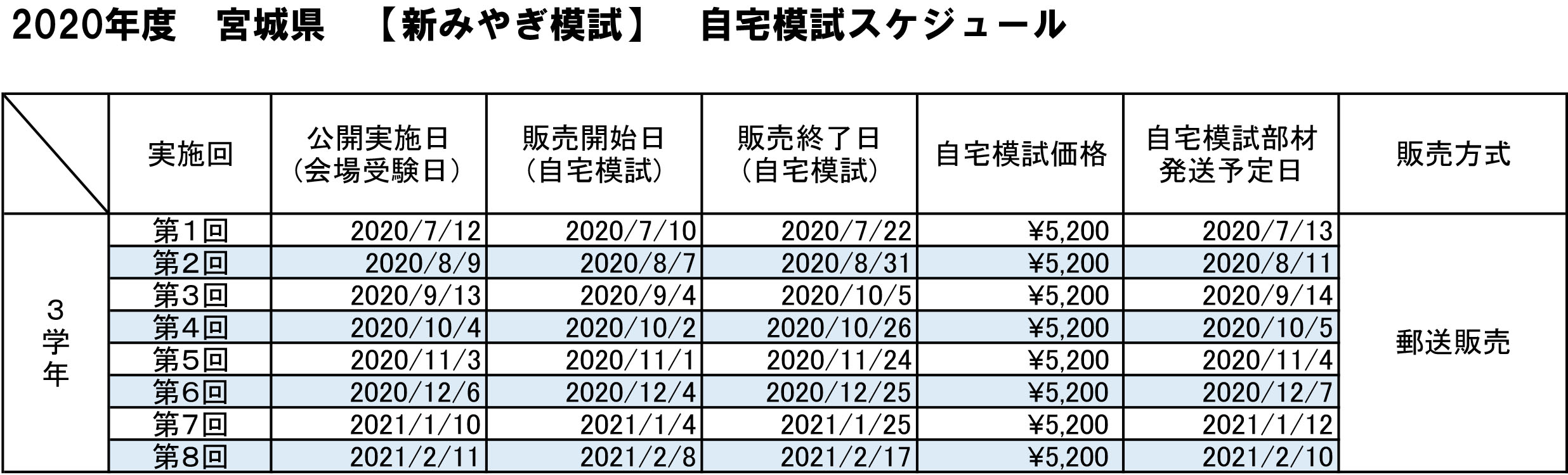 自宅模試 宮城県 東書webショップ