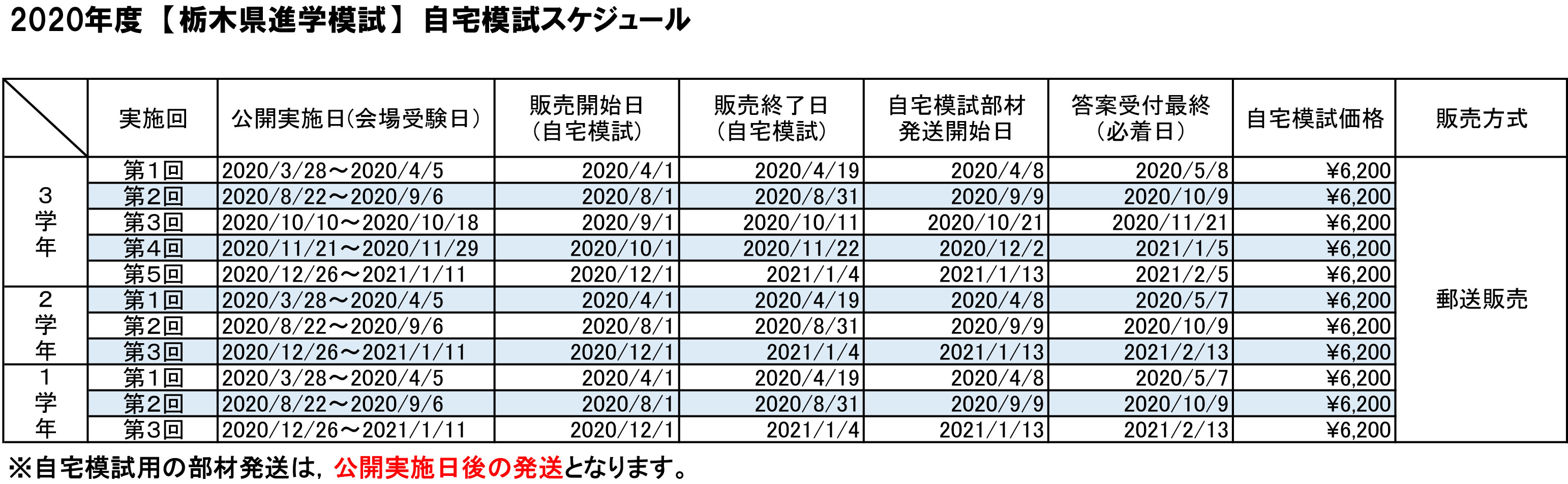 自宅模試 栃木県 高校入試模試 栃木県進学模試 東書webショップ