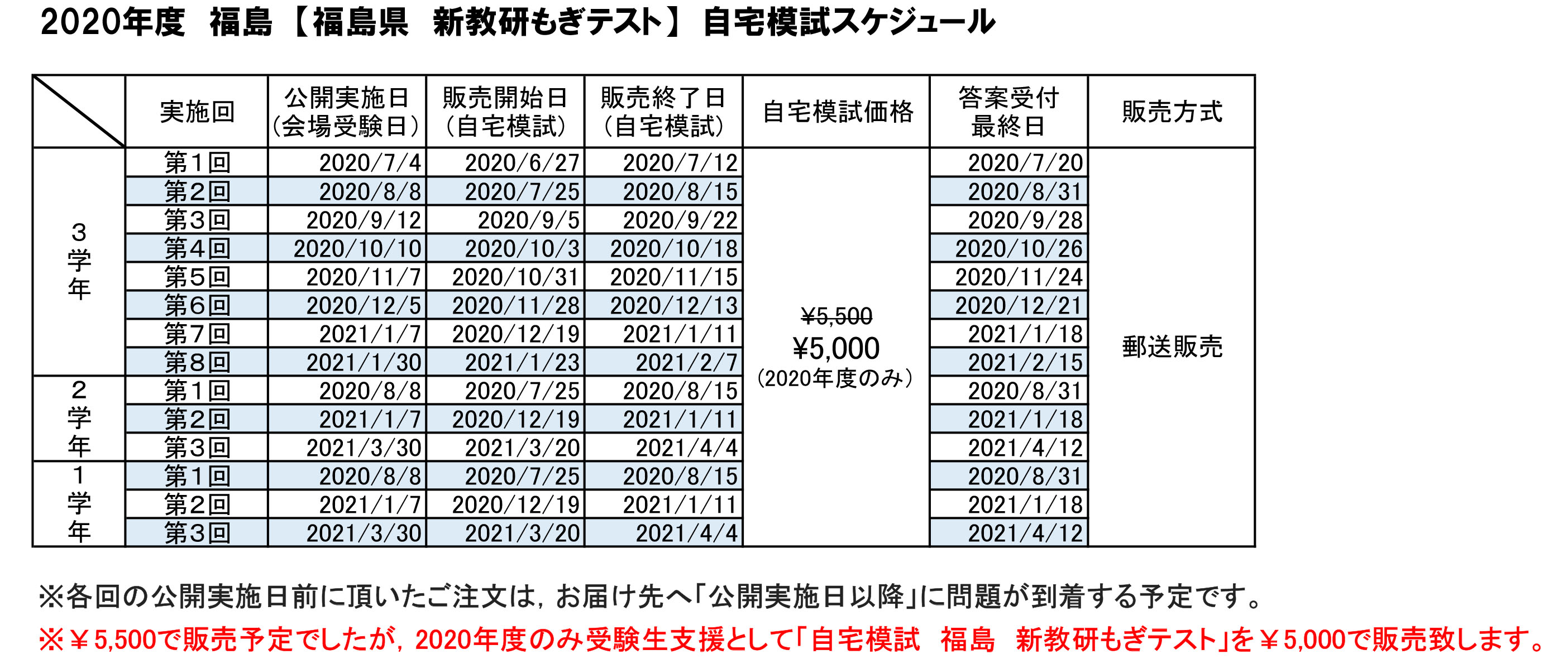 本 福島県新教研模擬テスト 高校入試対策 受験 | www.aljiha24.ma