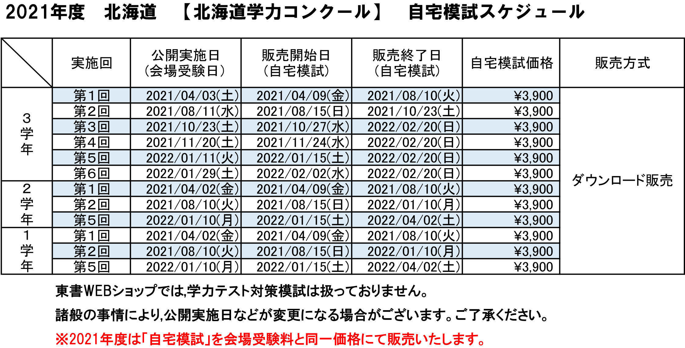 ボーダー ライン 2022 北海道 高校 【3/9更新】青森県立高校入試の平均点・合格ライン