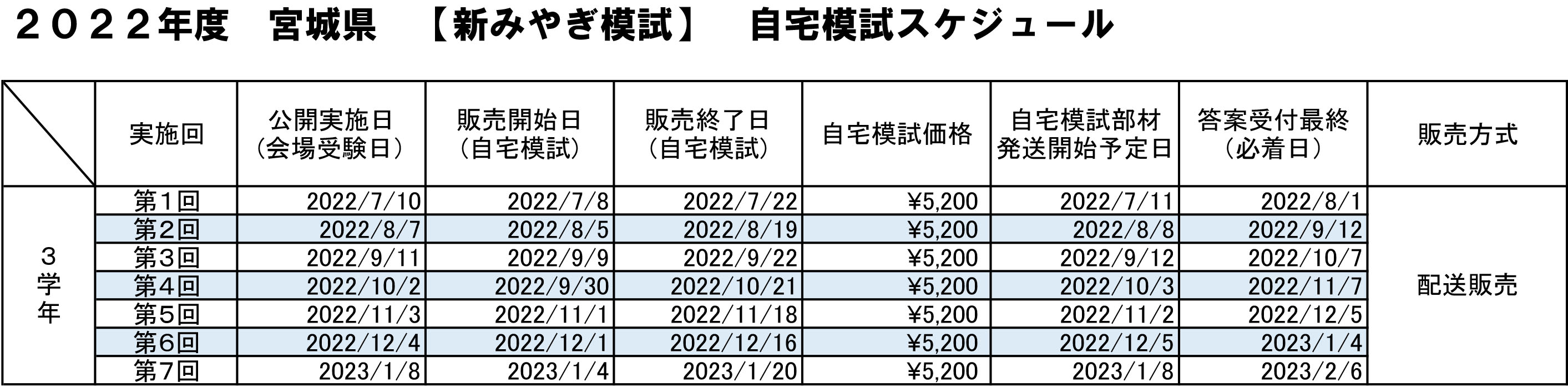 自宅模試 宮城県 高校入試模試 新みやぎ模試 東書webショップ